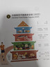 中國居民膳食指南 2022專(zhuān)業(yè)版  學(xué)齡兒童膳食指南 營(yíng)養科學(xué)全書(shū) 國居民膳食營(yíng)養素參考攝入量2024 中國膳食營(yíng)養指南2025 中國食物成分表人衛人民衛生出版社 中國居民膳食指南2022 曬單實(shí)拍圖