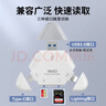 INHO適用蘋(píng)果手機讀卡器多合一大疆TF卡ccd佳能單反數碼相機SD卡三合一type-c電腦iPad導出多功能轉換 【白色】支持： TF/SD卡 2.0 曬單實(shí)拍圖