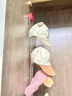 煦凜【日本】吸盤(pán)掛帽子收納免打孔門(mén)后圍巾衣帽掛鉤展示架包包置物架 【奶白黃】（5個(gè)裝）配/吸盤(pán)+S彎鉤 【自由組合 環(huán)環(huán)相扣】 曬單實(shí)拍圖