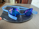 view競速泳鏡防水防霧鍍膜男女款專(zhuān)業(yè)游泳比賽小貝殼V121CBLBL 曬單實(shí)拍圖