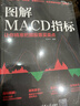 圖解MACD指標:讓你精準把握股票買(mǎi)賣(mài)點(diǎn) 曬單實(shí)拍圖