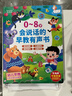 Kidssparkle孩一百會(huì )說(shuō)話(huà)的早教有聲書(shū)0-8歲兒童手指點(diǎn)讀書(shū)啟蒙玩具圣誕節生日禮物 曬單實(shí)拍圖