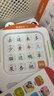 時(shí)光學(xué)（SHIGUANGXUE）孩悅學(xué)習機兒童玩具故事機0-6歲寶寶啟蒙點(diǎn)讀機男孩女孩生日禮物 曬單實(shí)拍圖