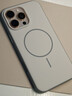 京工智造嚴選【新款丨手感超好】適用蘋(píng)果16ProMax手機殼iPhone16pro保護套膚感磨砂磁吸全包防摔自帶相機按鍵 蘋(píng)果16ProMax【象牙白】自帶Ai相機按鍵 曬單實(shí)拍圖