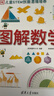 當當 DK兒童STEM創(chuàng  )新思維培養 兒童科普百科 數學(xué)思維 童書(shū) DK圖解數學(xué) 曬單實(shí)拍圖
