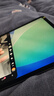 小米 華為 榮耀 蘋(píng)果 Apple 聯(lián)想小新 Oppo Vivo 三星 一加 拯救者 iPad 百元 千元 學(xué)生 網(wǎng)課 二手平板電腦 蘋(píng)果 曬單實(shí)拍圖