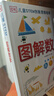 DK圖解數學(xué)＋數學(xué)動(dòng)畫(huà)課程-02（套裝共兩冊） 曬單實(shí)拍圖