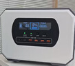 志富220v戶(hù)外移動(dòng)電源自駕露營(yíng)輕巧大容量5度電手提大功率家用停電辦公室應急電源擺攤便攜直播長(cháng)續航 3500W 5度電+市電閃充 曬單實(shí)拍圖