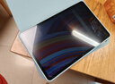 小米(MI) 紅米平板Redmi Pad Pro【國家補貼】12.1英寸2.5K高清護眼屏120Hz高刷學(xué)生平板 8+128G深灰色 曬單實(shí)拍圖