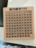 趣然數字華容道滑動(dòng)拼圖磁力版三國小學(xué)生數學(xué)積木兒童益智玩具魯班鎖 【磁力版】十階數字華容道 曬單實(shí)拍圖