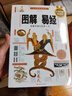 圖解易經(jīng)+圖解周易大全（套裝共2冊） 曬單實(shí)拍圖