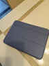 RBP適用2025新款ipad11/10保護殼A16芯片10代平板保護套【全包硅膠防摔軟殼·經(jīng)典三折款】薰衣草 曬單實(shí)拍圖