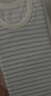 優(yōu)衣庫嬰幼兒寶寶網(wǎng)眼包臀衣短袖1件裝衣服連體衣473603 473604 473603/60淺藍色 90cm 曬單實(shí)拍圖