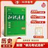 初中知識清單小四門(mén)套裝（4冊+2贈品）生物+道德與法治+歷史+地理 工具書(shū)  2026五三 贈小五貼紙+演算本 曬單實(shí)拍圖