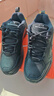耐克NIKE男訓練鞋老爹鞋AIR MONARCH IVG運動(dòng)鞋415445-001黑41 曬單實(shí)拍圖