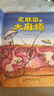 全4冊】肚子里有個(gè)火車(chē)站+牙齒大街的新鮮事+大腦里的快遞站+皮膚國的大麻煩 系列繪本4冊 德國科學(xué)圖畫(huà)書(shū)精裝繪本 四冊套裝 曬單實(shí)拍圖