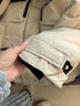 JEEP SPIRIT吉普加厚保暖白鵝絨羽絨服男冬季新款大毛領(lǐng)極寒工裝外套男 米白色【真貉子大毛領(lǐng)】 2XL ：建議160-180斤 曬單實(shí)拍圖
