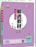 【高二上下冊】2026解透教材高中數學(xué)物理化學(xué)生物選擇性必修123 生物 選修三 人教版 曬單實(shí)拍圖