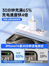 科沃適用于蘋(píng)果充電頭iphone17/16/15氮化鎵快充充電器PD20W 15promax/14/13/12平板手機type-c插頭 曬單實(shí)拍圖