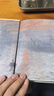 莫奈 Taschen塔森原版引進(jìn) 莫奈大師畫(huà)作完整收錄 后印象主義油畫(huà)冊集 曬單實(shí)拍圖