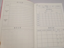 股票交易記錄本投資日記本炒股筆記本股票大盤(pán)行情分析復盤(pán)筆記本期貨交易日志股市操盤(pán)筆記本交易復盤(pán)表格本 A5紅色【單本裝192頁(yè)】 曬單實(shí)拍圖