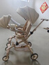 SNZESKE品牌高景觀(guān)雙胞胎嬰兒車(chē)新款遛娃神器可坐可躺輕便可折疊手推車(chē) 香檳金 曬單實(shí)拍圖