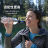 SAWYER美國進(jìn)口索耶小型過(guò)濾凈水器戶(hù)外便攜出差旅行野外生存裝備藍色 曬單實(shí)拍圖