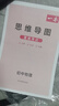 一本初中物理知識大盤(pán)點(diǎn) 2026同步教材思維導圖串記七八九年級期中期末中考總復習速查記手冊 曬單實(shí)拍圖