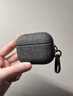 葵影（kuiying）小眾感編織布紋適用4保護套iPod蘋(píng)果純色耳機殼12代無(wú)線(xiàn)藍牙3代airpodspro2代硬防摔保護殼 灰色 蘋(píng)果_AirPods_4 曬單實(shí)拍圖
