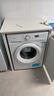 美的（Midea）滾筒洗衣機全自動(dòng) 8公斤家用超薄 小型租房用 巴氏除菌 MG80V01JPY 以舊換新 國家補貼 京東自營(yíng) 曬單實(shí)拍圖