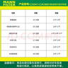 曼牌濾清器（MANNFILTER）濾清器套裝空氣濾空調濾福特適金牛座新蒙迪歐銳界/林肯MKX航海家 曬單實(shí)拍圖