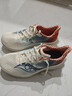 索康尼（SAUCONY）啡速5跑鞋男女同款專(zhuān)業(yè)馬拉松競速訓練減震回彈跑步鞋透氣運動(dòng)鞋 米蘭553-中性款 【北京天壇限定色】 42.5 (270mm) 【尺碼偏小，建議拍大半碼】 曬單實(shí)拍圖