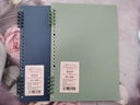 晨光（M&G）文具B5/100張空白活頁(yè)本替芯 26孔可拆卸筆記本本子活頁(yè)紙考研復習作業(yè)本HB5A10C 曬單實(shí)拍圖