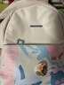 萊夫雙肩包小背包學(xué)生休閑旅行書(shū)包通勤時(shí)尚印花甜美風(fēng)女包生日禮物 米白色小號-放23cm三折傘 曬單實(shí)拍圖
