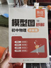 易蓓模型圖秒解初中物理講解篇練習篇基礎知識受力分析關(guān)鍵模型光學(xué)力學(xué)電學(xué)八九年級知識清單大盤(pán)點(diǎn)知識點(diǎn)專(zhuān)項訓練 物理【講解篇+練習篇】 曬單實(shí)拍圖