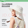 蕉下（beneunder）兒童防蚊遮陽(yáng)帽子自收納披肩漁夫帽防曬帽 幻霧紫 L 曬單實(shí)拍圖