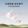 婧麒（JOYNCLEON）哺乳內衣孕婦哺乳文胸前開(kāi)扣懷孕期產(chǎn)后喂奶專(zhuān)用聚攏 jwx20253s 曬單實(shí)拍圖