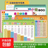九九乘法口訣表乘除卡片小學(xué)數學(xué)二年級99乘法口訣表幼小背誦神器 5件套【語(yǔ)文+數學(xué)+拼音】必備 曬單實(shí)拍圖
