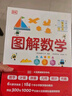 DK 圖解數學(xué)暑假作業(yè) 一升二暑假銜接 小升初暑假銜接 曬單實(shí)拍圖