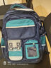 2026新款小學(xué)生書(shū)包男生三到六減負護脊男童一年級兒童背包大容量 小號綠色(1-2年級) 曬單實(shí)拍圖