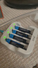 ?？剖⒊潆婋姵?號1.5V可充電鋰離子電池AAA電壓1.5V真實(shí)容量630mAh真實(shí)能量950mWh 4節/盒 6節7號鋰電池+快充充電器Q022白 曬單實(shí)拍圖