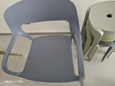 麥瑞迪北歐時(shí)尚餐椅現代簡(jiǎn)約家用休閑椅餐廳咖啡廳靠背椅網(wǎng)紅輕奢化妝椅 【現貨速發(fā)】加厚穩固+灰藍色 曬單實(shí)拍圖