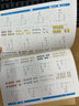 幼小銜接計算專(zhuān)項綜合練習全套4冊 一日一練 湊十法+借十法+平十法+破十法 數學(xué)思維訓練整合訓練3-6歲一年級學(xué)前訓練童書(shū)圖書(shū) 正版正貨 新華書(shū)店 曬單實(shí)拍圖