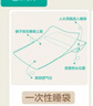 全棉時(shí)代一次性睡袋純棉一次性床單四件套隔臟3包 1.9*2m 曬單實(shí)拍圖