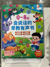 Kidssparkle孩一百會(huì )說(shuō)話(huà)的早教有聲書(shū)0-8歲兒童手指點(diǎn)讀書(shū)啟蒙玩具圣誕節生日禮物 曬單實(shí)拍圖
