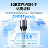 綠聯(lián)USB3.0數據線(xiàn)Type-C充電線(xiàn)USB-C適用移動(dòng)硬盤(pán)傳輸U盤(pán)蘋(píng)果17/16/15華為手機平板筆記本電腦車(chē)載1米 曬單實(shí)拍圖