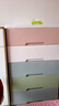 美克杰特大號70面寬多層收納柜抽屜式塑料儲物柜家用兒童衣柜整理五斗柜 特大號70面寬【馬卡龍】全大抽 五層 曬單實(shí)拍圖