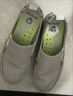 CORCS CROCS男士帆布鞋經(jīng)典百搭休閑透氣輕便防滑一腳蹬懶人鞋男鞋 沃爾盧-卡其 39 曬單實(shí)拍圖
