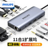 飛利浦（PHILIPS）Type-C擴展塢USB-C轉Hdmi讀卡器拓展塢網(wǎng)線(xiàn)口轉接頭3.2分線(xiàn)器蘋(píng)果16華為筆記本MacBook電腦轉換器 曬單實(shí)拍圖
