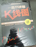 全4冊新手入門(mén)+看盤(pán)技巧+K線(xiàn)圖+股票入門(mén)基礎知識與技巧股票投資書(shū)籍從零開(kāi)始學(xué)炒股書(shū)籍操盤(pán)新手入門(mén) 曬單實(shí)拍圖